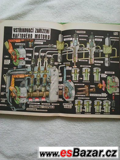 Prodám učebnice pro SOU AUTOMECHANIK