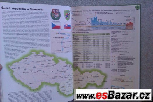 Kniha První fotbalový atlas světa (prodej). 70,- + pošt Kniha První fotbalový atlas světa (prodej). 70,- + pošt