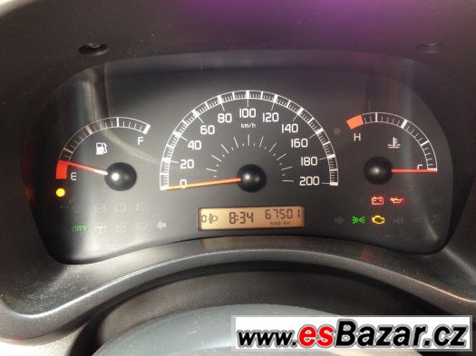 Fiat Panda 1.1