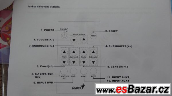 Hi-Fi soustava se subwooferem  