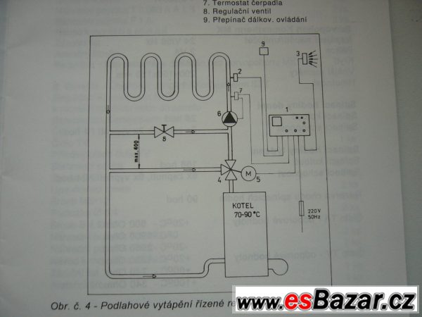 Ekvitermní regulátor Komextherm