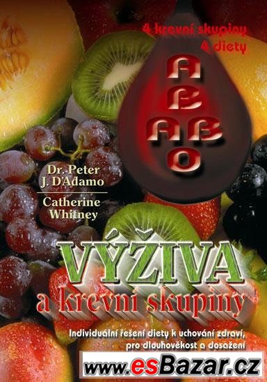 vyziva-a-krevni-skupiny-89-kc