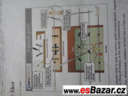 Stolni fotbalek jak byt lepší