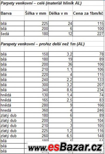 Parapety venkovní AL, vnitřní DTD, PVC za vyprodejové ceny