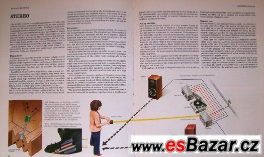 kniha-how-it-works-jak-to-funguje-retro-80-roky