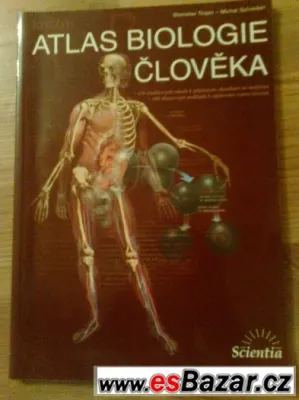 Atlas biologie člověka