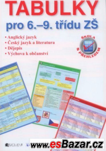 PRODÁM Tabulky pro 6.-9. třídu ZŠ - AJ, ČJ a literatura, Děj