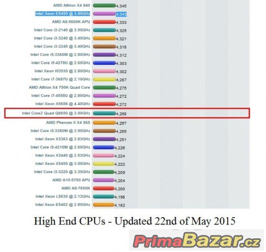 E5450 ctyrjadro pro LGA 775.=q9650,rychlejsi jak q9550,q9450