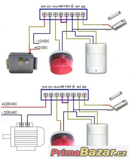 GSM terminál pro otevírání vrat prozvoněním