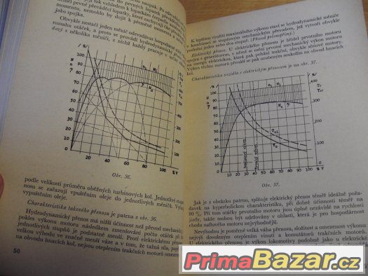 Železniční příručka pro vozební techniky