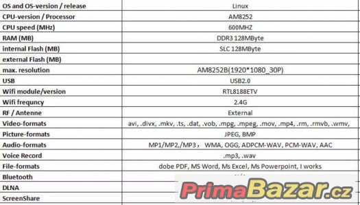 MiraScreen NOVÉ -  ( Miracast/AirPlay/DLNA )