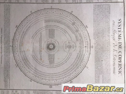 astronomie, Kopernikus,velká rytina z 18. stol.