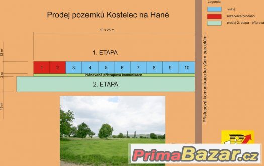 Prodej zahrady 250 m2,Kostelec na Hané