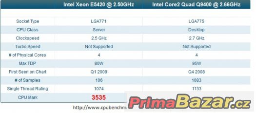 Intel Xeon e5420 ctyrjadro (2.5ghz,1333fsb,12MB,80W)=>q9400
