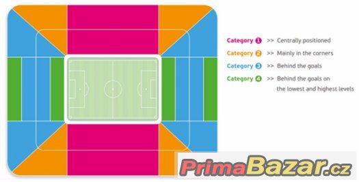 2x VSTUPENKY EURO 2016 - Turecko-ČR, 1.kat