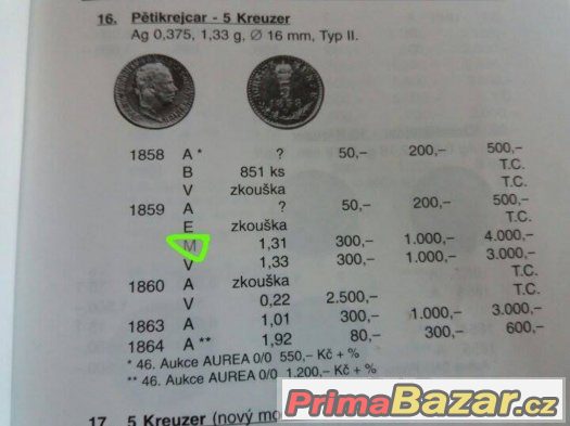 RU mince 5 krejcar 1859 M    R