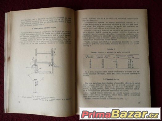 Příručka CO-naše vojsko-atomový bunkr svépomocí