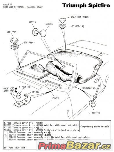 TRIUMPH SPITFIRE plachta interiéru