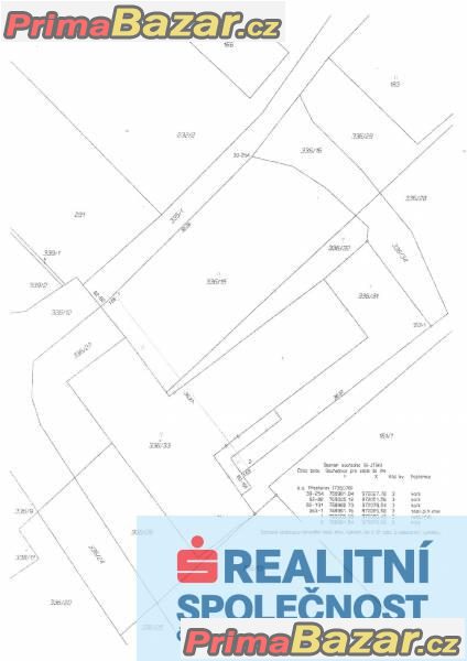 Prodej, Pozemek stavební - komerční, 1000m2, Přestanov