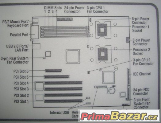 Server HP ProLiant ML 150 G2