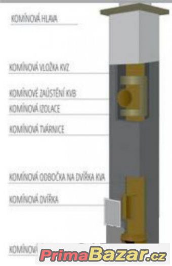 kominova-sestava-prumer-160-200-cena-od-6-232-kc