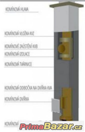 Komínová sestava , průmer 160,200 cena od 6.232,-kč