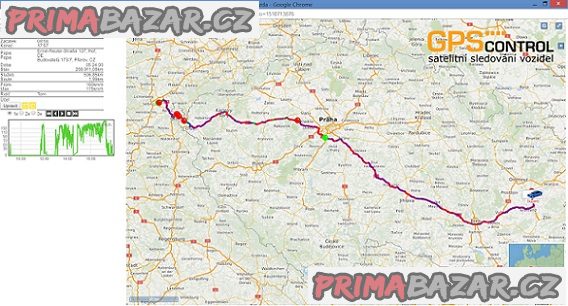 GPS Control - satelitní sledování vozidel