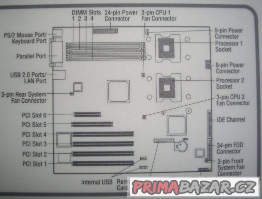 Server HP ProLiant ML 150 G2