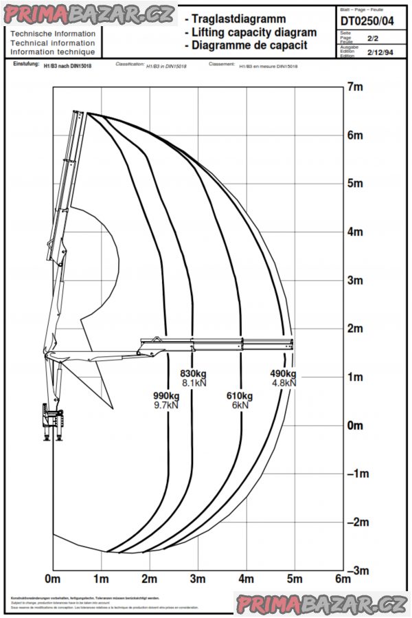 Hydraulická ruka