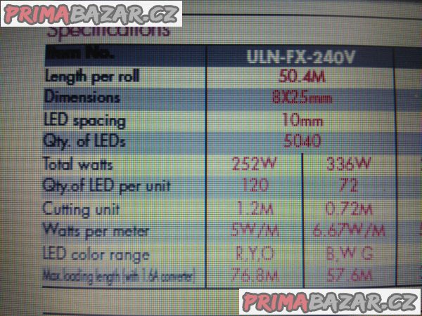 LED neon FLEX - ULN FX 240V - 50.4 m v roli