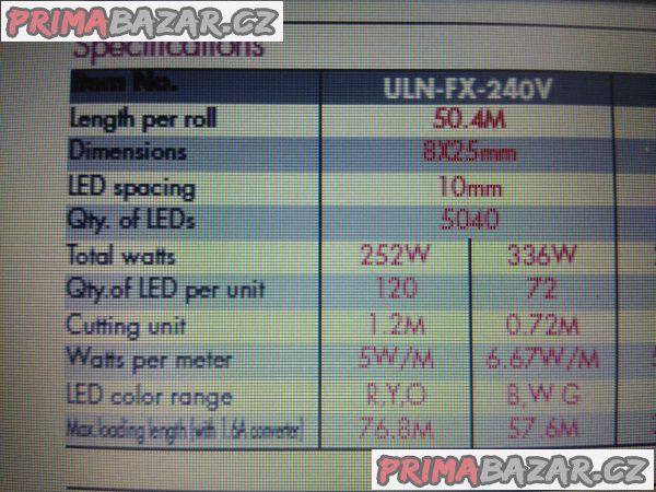 LED neon FLEX - ULN FX 240V - 50.4 m v roli LED neon FLEX - ULN FX 240V - 50.4 m v roli