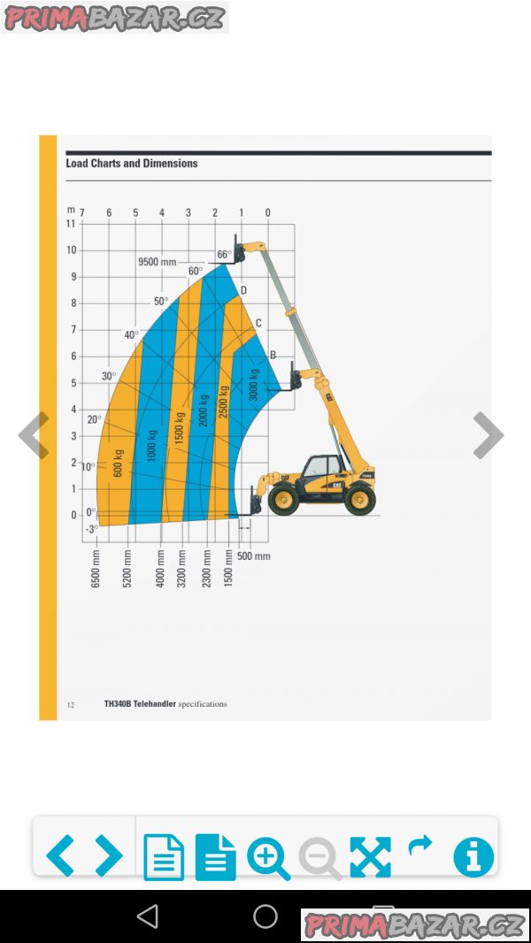 Caterpillar TH340B