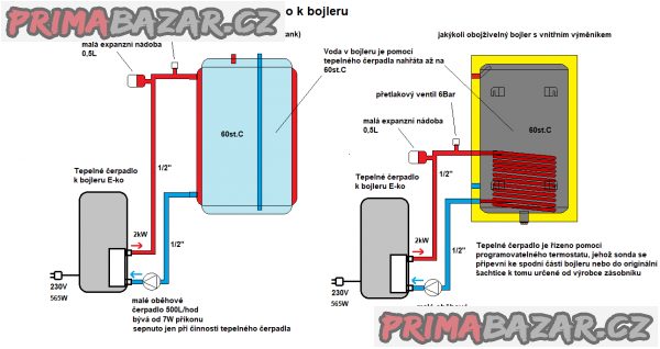 Tepelné čerpadlo k bojleru  - pro náhřev TUV