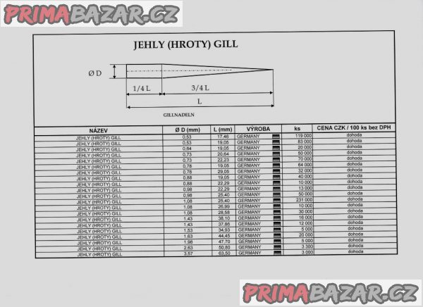 HROTY - JEHLY GILL (1/4 válec, 2/4 špice)- Německo