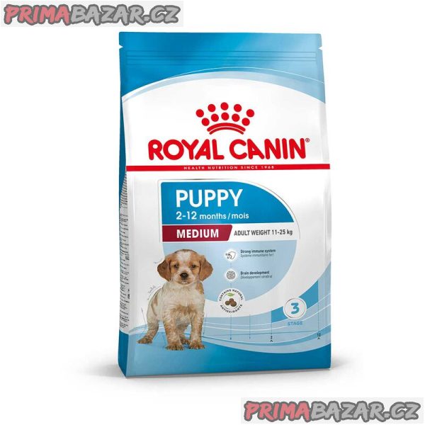 Velkoobchod Orijen, Acana a Royal Canin