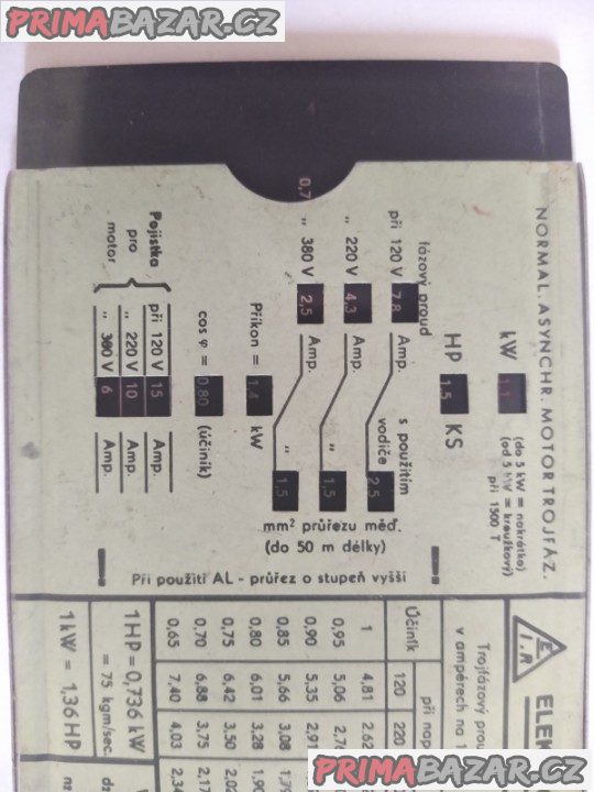 Unikátní plechová elektrotechnická tabulka - pomůcka při výpočtech