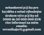 Potřebujete finanční pomoc