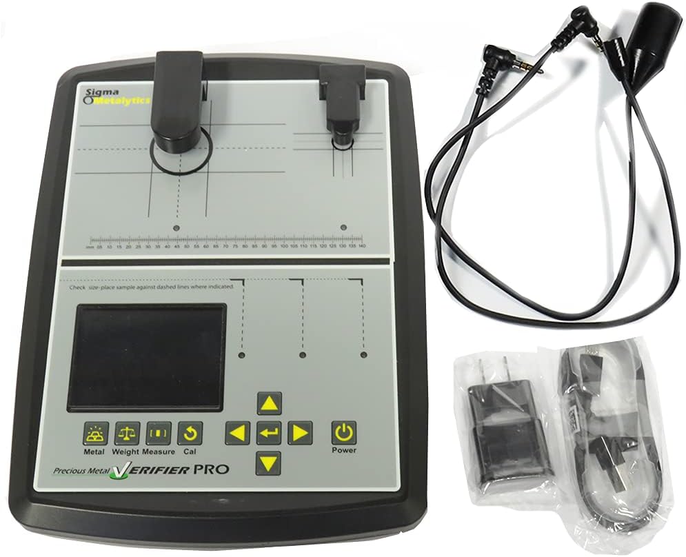 Sigma Metalytics Original,Sigma Metalytics Investor,Sigma Metalytics PRO