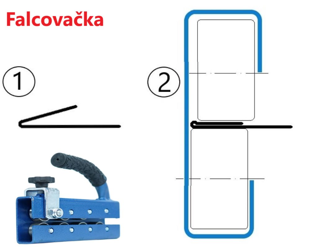 Ohýbačka na plech ZGR 2140/1,2/145° Prod-Masz 2m ohýbačka plechu Ohýbačka na plech ZGR 2140/1,2/145° Prod-Masz 2m ohýbačka plechu
