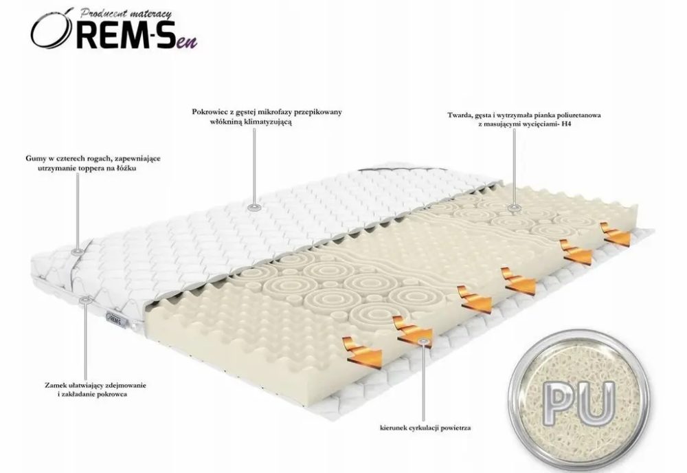 NOVÁ Povrchová matrace 90 x 200 x 7 - H4