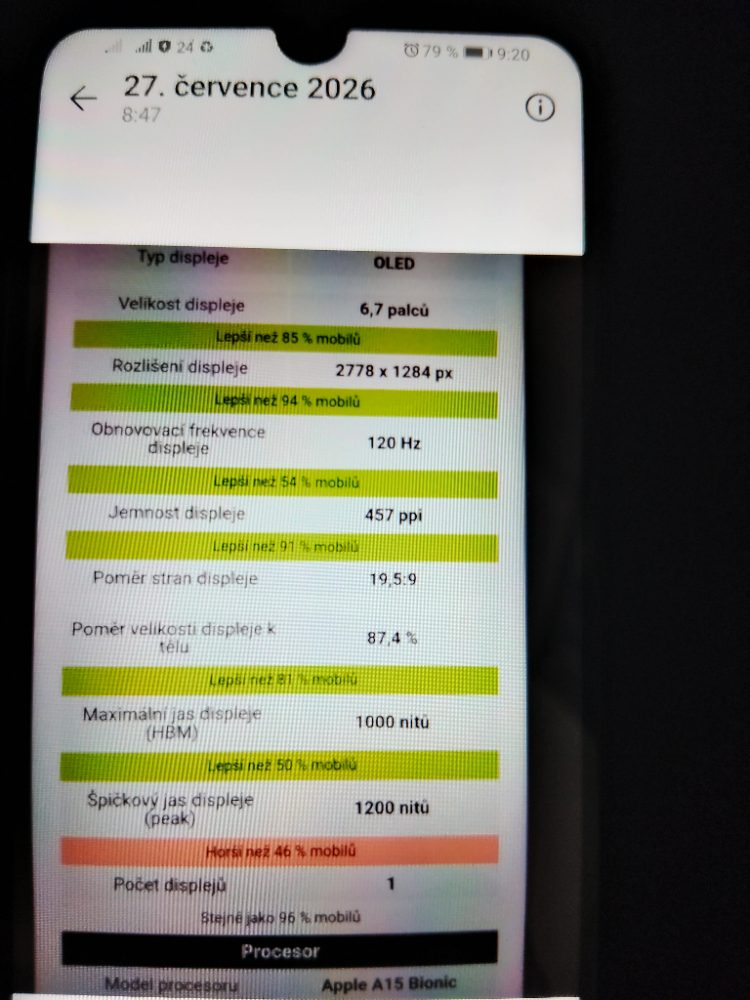 Apple iPhone 13 pro max 128 GB Apple iPhone 13 pro max 128 GB