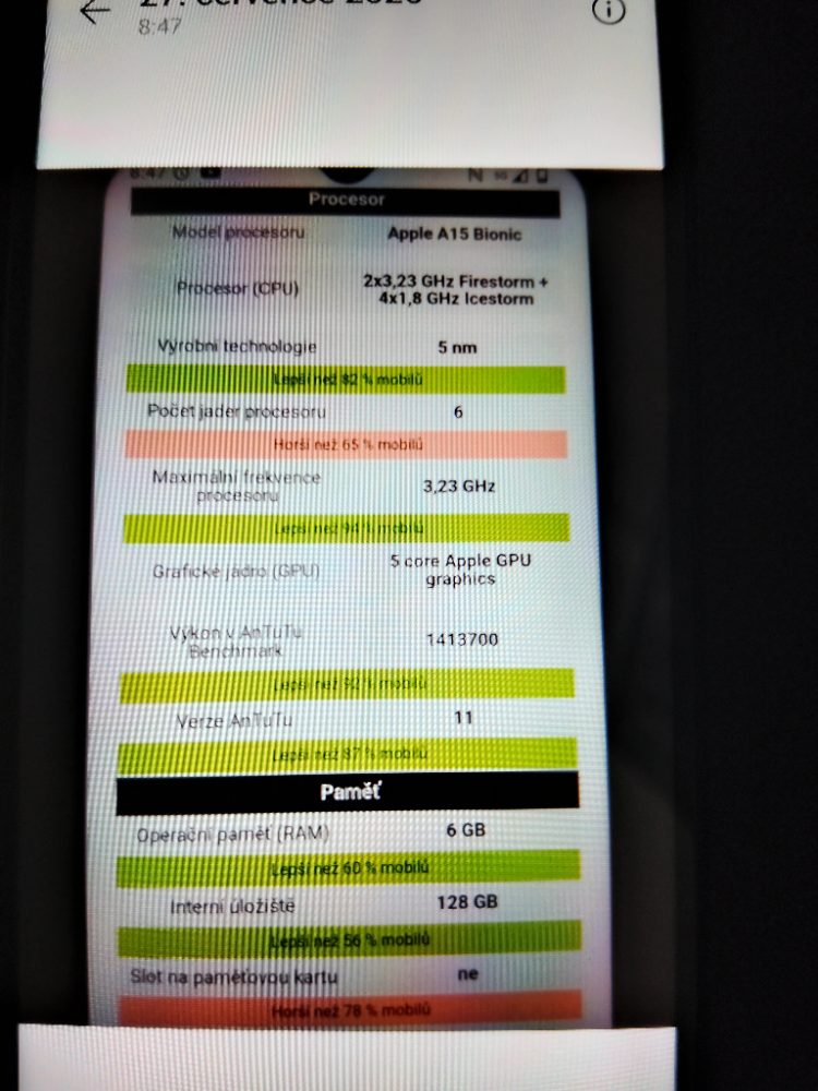 Apple iPhone 13 pro max 128 GB Apple iPhone 13 pro max 128 GB