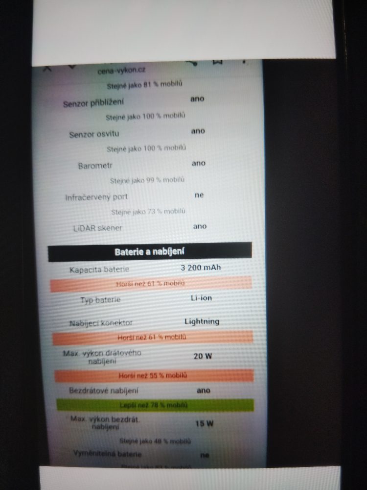 Apple iPhone 14 Pro 256 Gb