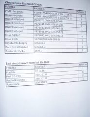 ND na Obraceč Rozmital OZ-676 a Žací diskový stroj s prstovým kondicionérem SD-300C